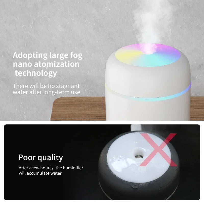 Essential Oil Diffuser - Colorful Aromatherapy Sprayer, Air Freshener & Humidifier